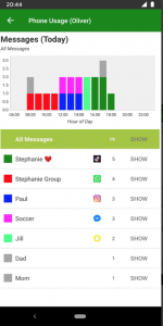 MMGuardian Parental Control App For Parent Phone