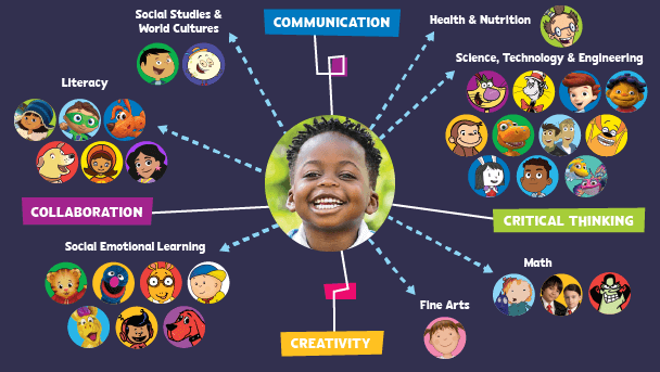 free educational websites for students