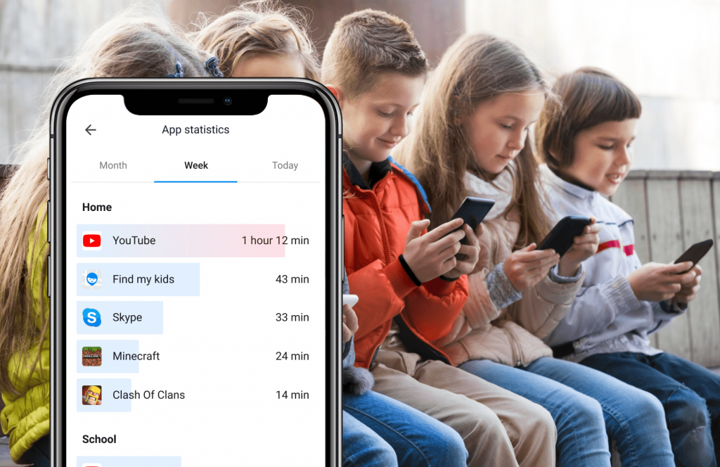 find-ne-kids-statistics-eng